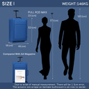 Valise cabine bleu souple 51 cm